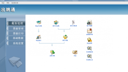 用友T3标准版财务软件 价格、供应商与售后服务全解析