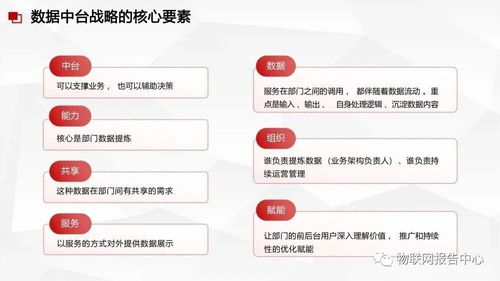 数据中台与数据治理服务方案 构建智能化数据处理服务的核心引擎